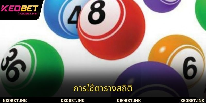 การใช้ตารางสถิติ